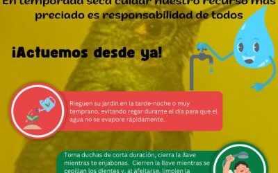 Recomendaciones Para Cuidar del Agua, en Temporada Seca